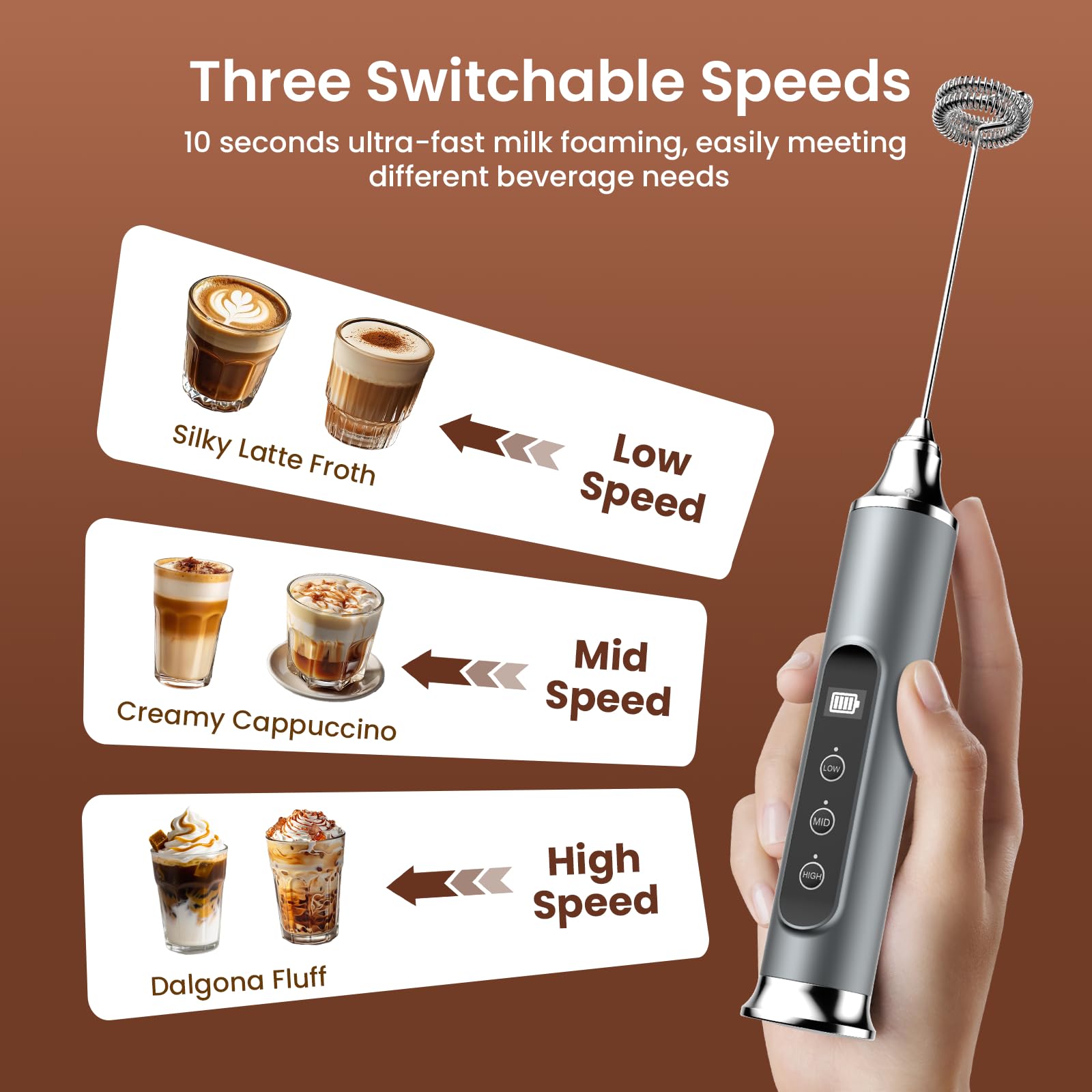 YUSWKO Varita espumadora de leche plateada para café con soporte, espumador de café de mano, mezclador de bebidas recargable, batidor eléctrico impermeable