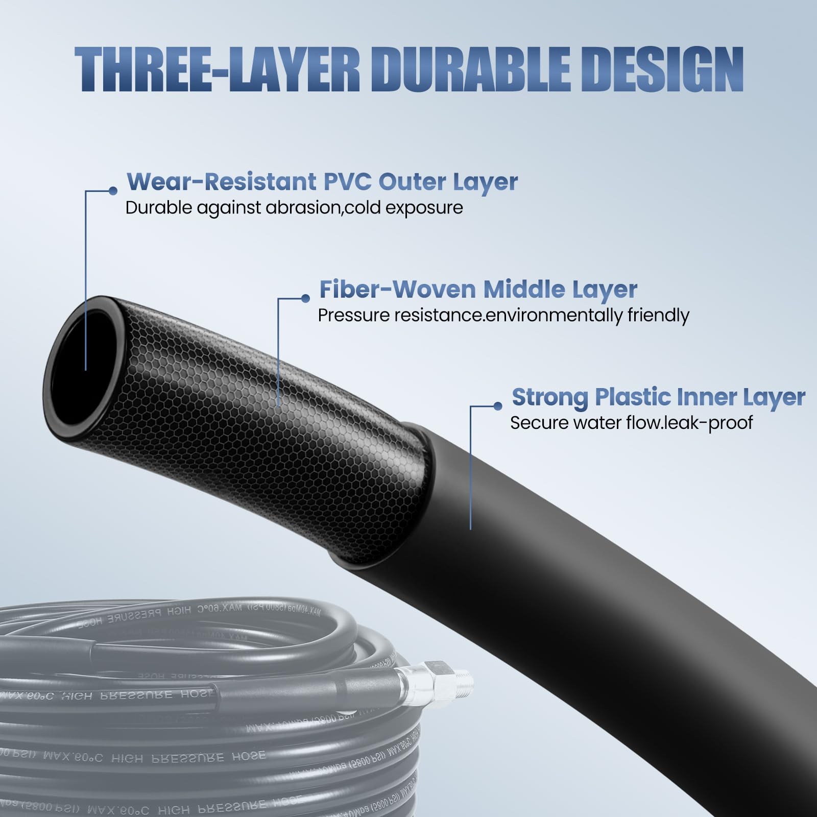 30M Déboucheur Canalisation Haute Pression - 400 Bar Karcher Nettoyeur Haute Pression, Compatible avec Nettoyeurs Haute Pression karcher K2 K3 K4 K5 K6 K7