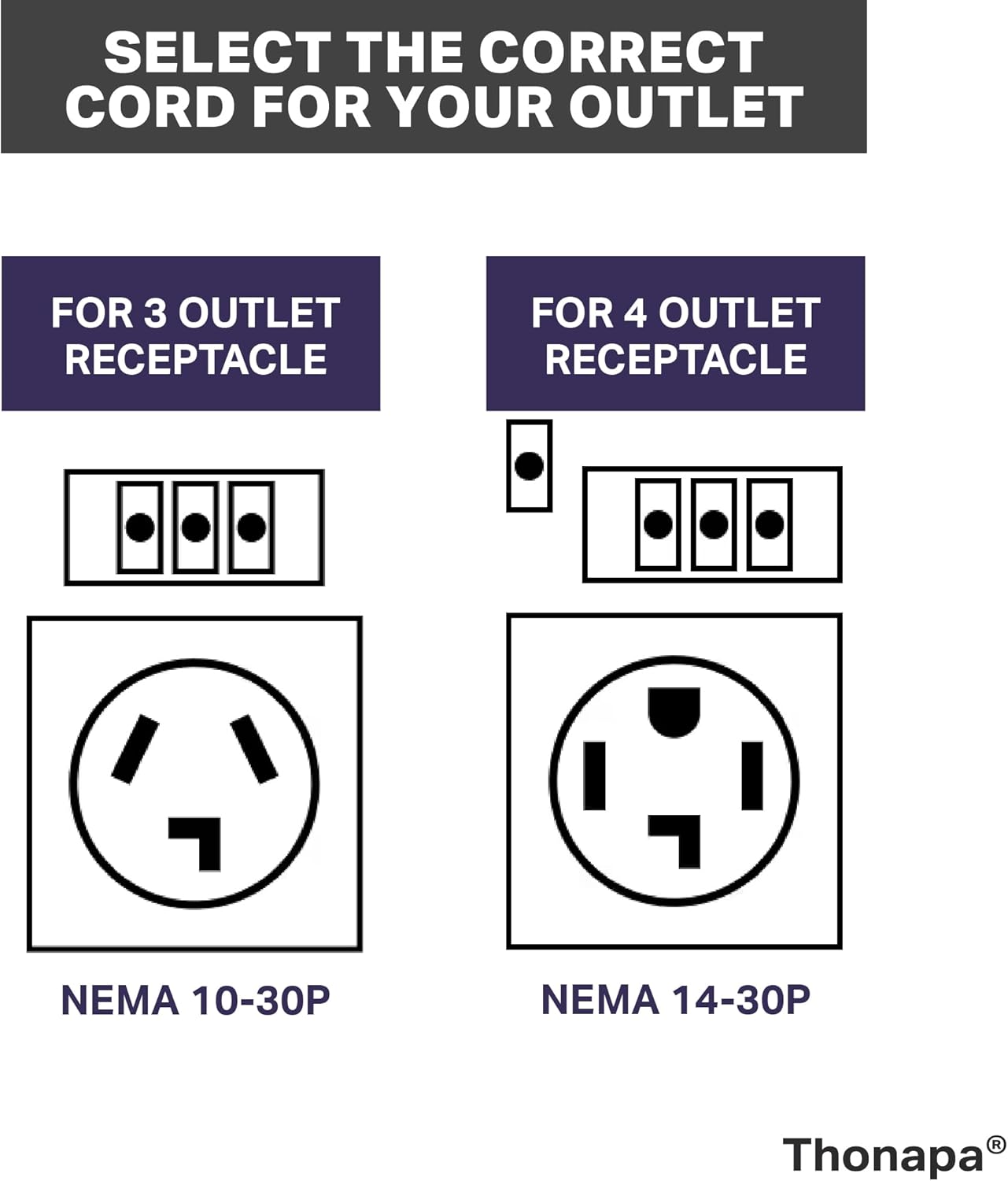 Thonapa 4 Prong Dryer Cord 6 Ft, 30 AMP Appliance Extension Cord with 4 Prong, NEMA 14-30 Plug, 10/4 SRDT 6 Foot, Black - US Veteran Owned Company