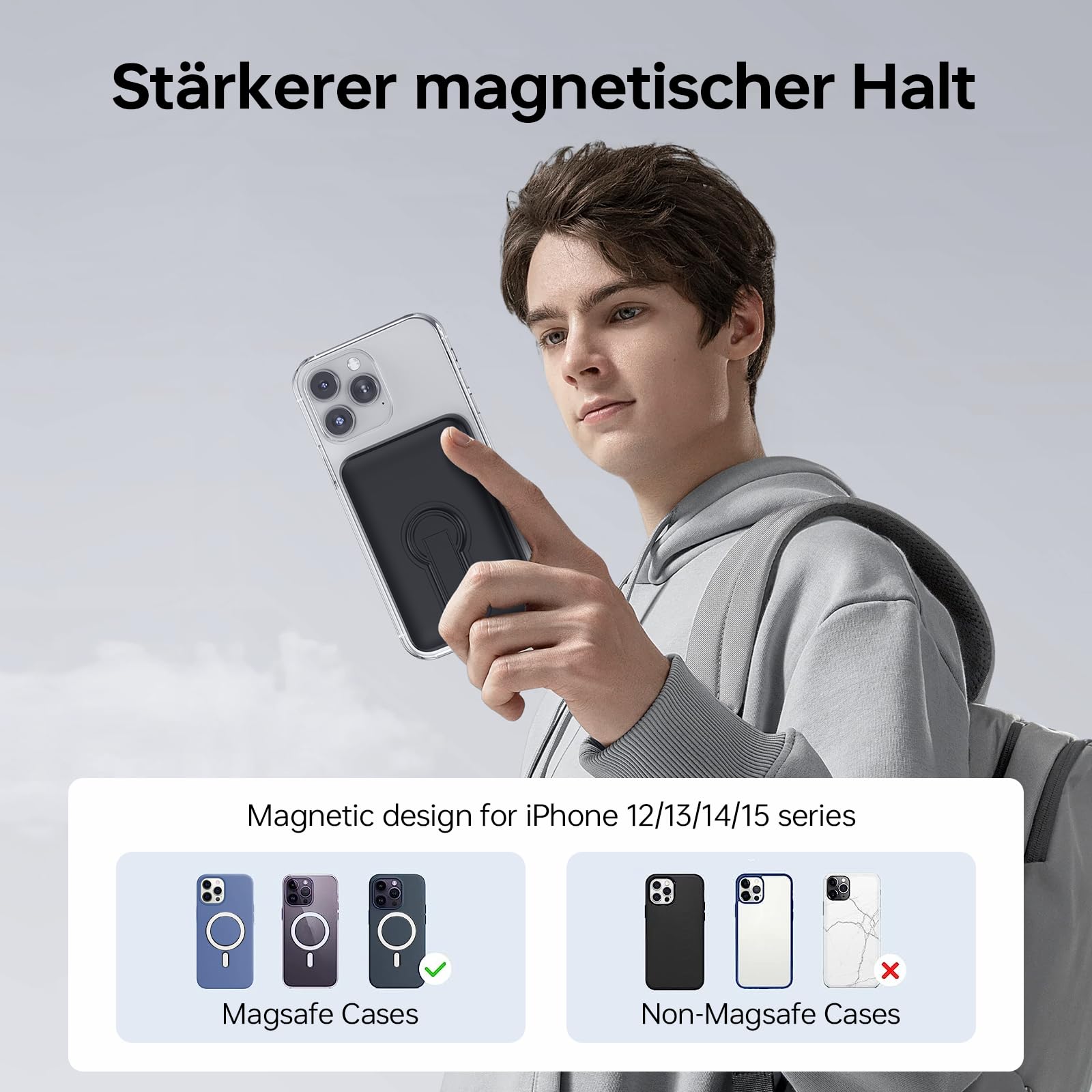 Eissix Power Bank, Compatible with Magsafe PowerBank, PD 22.5 W USB-A Output, Wireless Portable Charger with Type C Input and Output, LED Display for iPhone 15/14/13/12/Pro/Pro Max