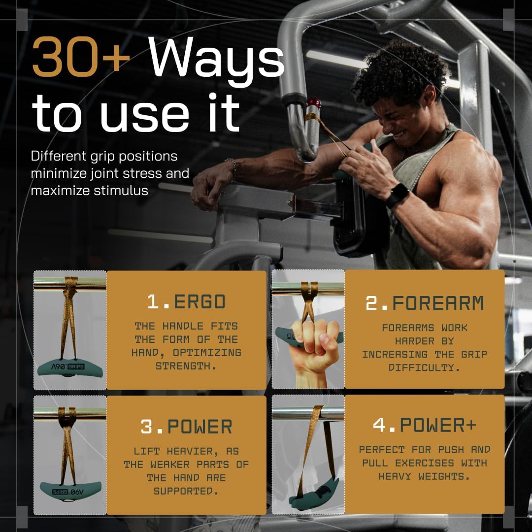Angles90 Original Pull-Up Grips - Lat Pulldown Attachment - T-Bar Row & Cable Machine - D Handle - Forearm Strength Trainer - Gym Equipment - Exercise Equipment - Grip Strength Trainer