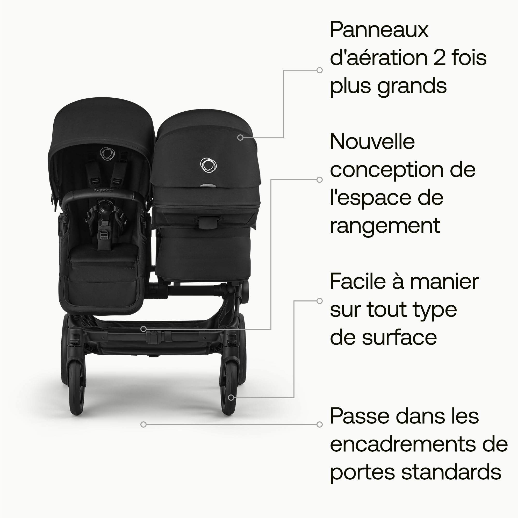 Bugaboo Donkey 6, Ensemble d'extension pour poussette double