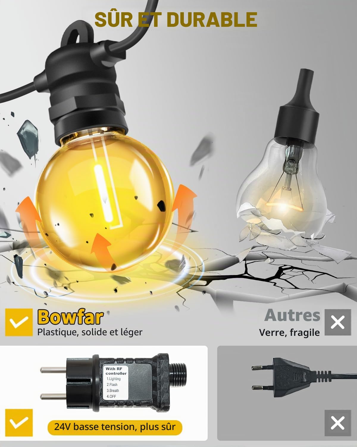 Bowfar Guirlande lumineuse d'extérieur, 20M Guirlande Guinguette avec 33 + 2 pièces ampoules G40, étanche IP68, intensité variable, avec télécommande, pour jardin, terrasse, fête, mariage, Noël