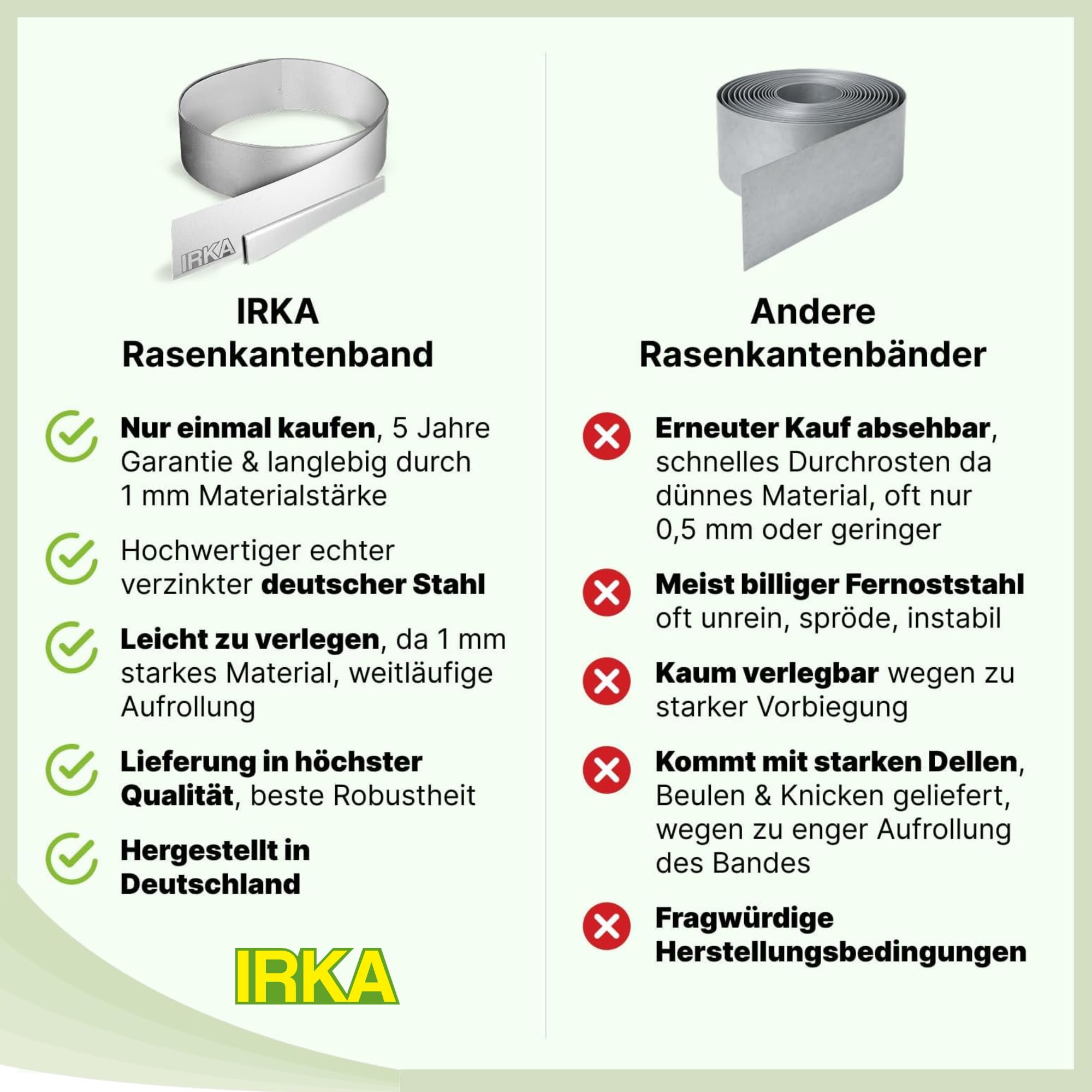 IRKA Rasenkante Metall verzinkt L15m H20cm – Flexible Beeteinfassung 1 mm stark Rasenkantenband für Garten Beetbegrenzung Beetumrandung
