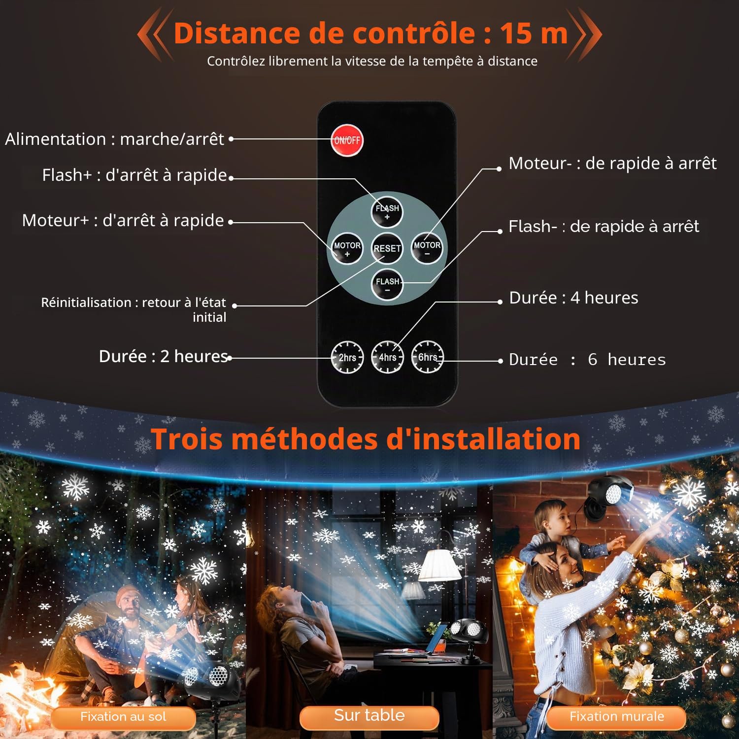 MATEPROX Projecteur de Flocons de Neige de Noël, Effet de Chutes de Neige Plus Large et Clair, Projecteur de Neige à Double Tête Décoration Intérieure et Extérieure pour Noël, Halloween, Jardin