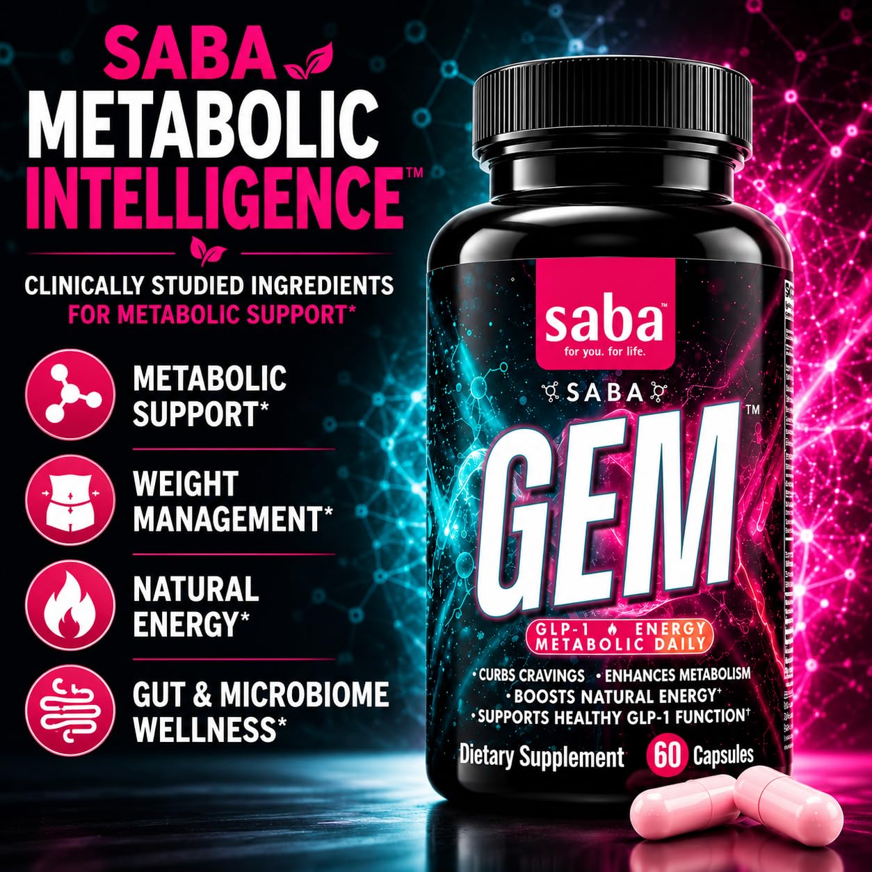 Saba GEM Metabolism, Energy & Gut Health Support with Morosil®, Eriomin®, Chromium, Prebiotics & 35 Billion CFU Probiotics – 60 Capsules — Amazon image 8