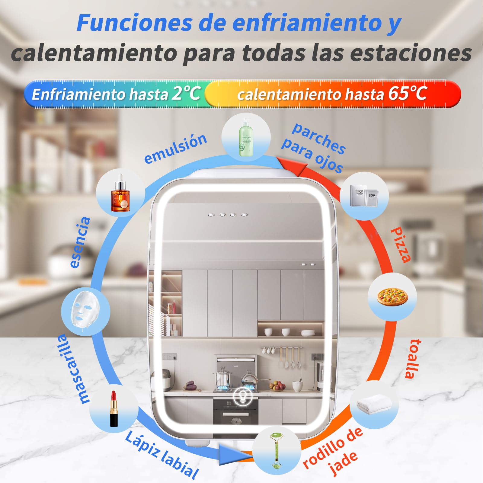 YASHE Mini Nevera para Dormitorio, Skincare Nevera con Espejo LED, Pequeña Nevera de 4L Portátil, Calentador y Enfriador Termoeléctrico 220V AC / 12V DC para Coche, Oficina, Dormitorio (blanca)