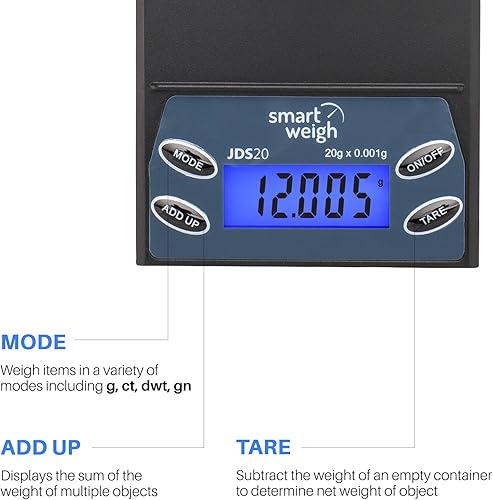 Miniatura 2 de Smart Weigh Báscula digital de bolsillo ultra delgada de 071oz x 000oz con peso de calibración y pinzas color negro