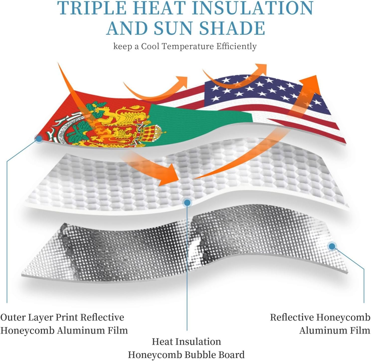 America Bulgaria Friendship Flag Foldable Car Windshield Sunshade Blocks Heat and Sun Glare Uv Rays