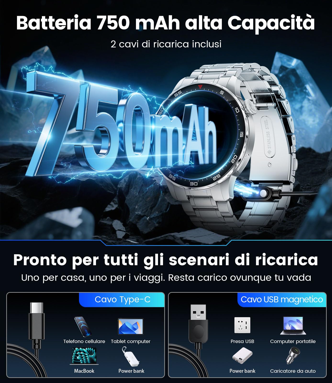 Smartwatch Uomo,1.43" AMOLED Orologio Smartwatch Uomo con Chiamate Bluetooth,123 Modalità Sportive,Monitoraggio Frequenza Cardiaca e Pressione,Cassa Acciaio Inox,per Android iOS(SML21-D)