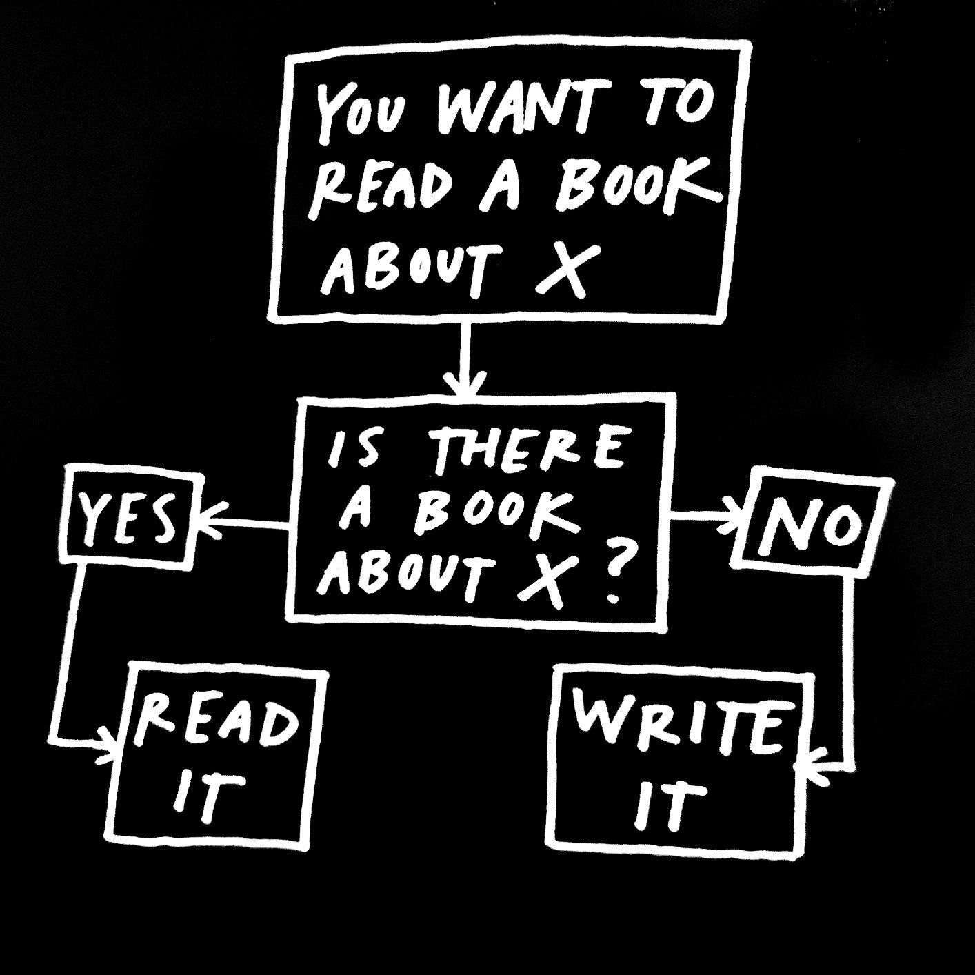 Good For What Ails Ya