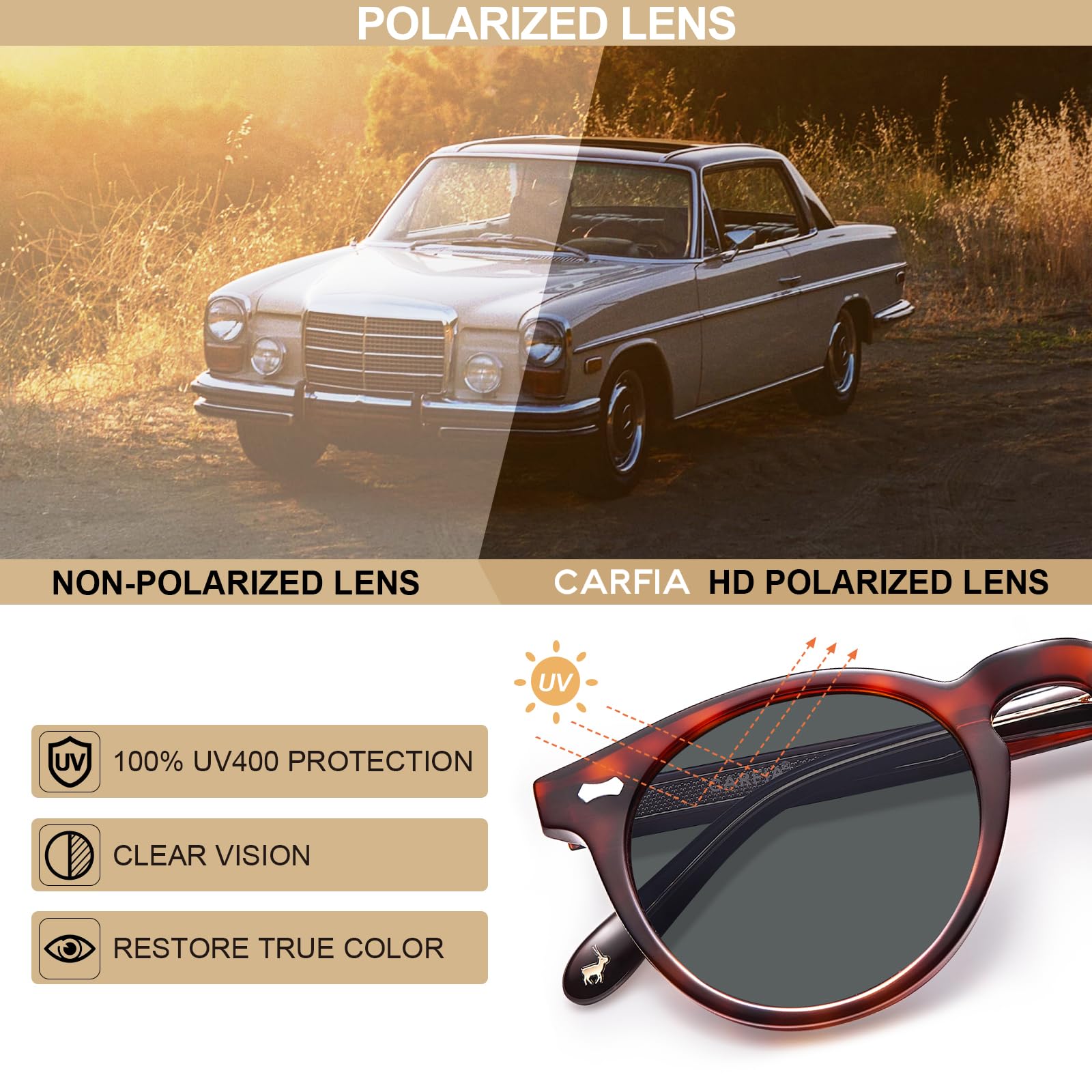 CARFIA Męskie okulary przeciwsłoneczne z polaryzacją, okrągły wzór z octanu w stylu vintage, ochrona UV400 kat. 3, okulary przeciwsłoneczne do jazdy i podróży CA5506