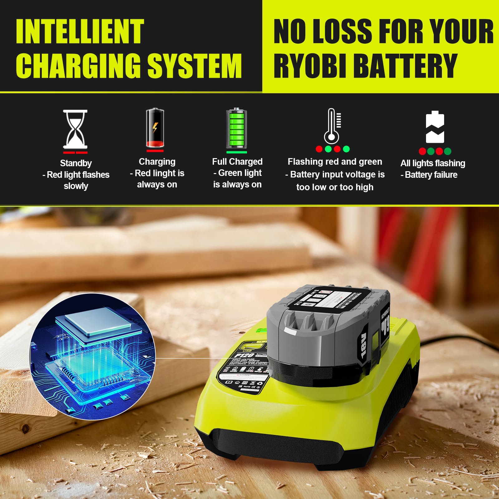 Cargador de repuesto para Ryobi 18V cargador de batería P117 (con 2 puertos USB), compatible con Ryobi Battery 12V-18V One+ batería NiCad NiMh de litio P102 P108 P103 P105 P107 P190 PBP002
