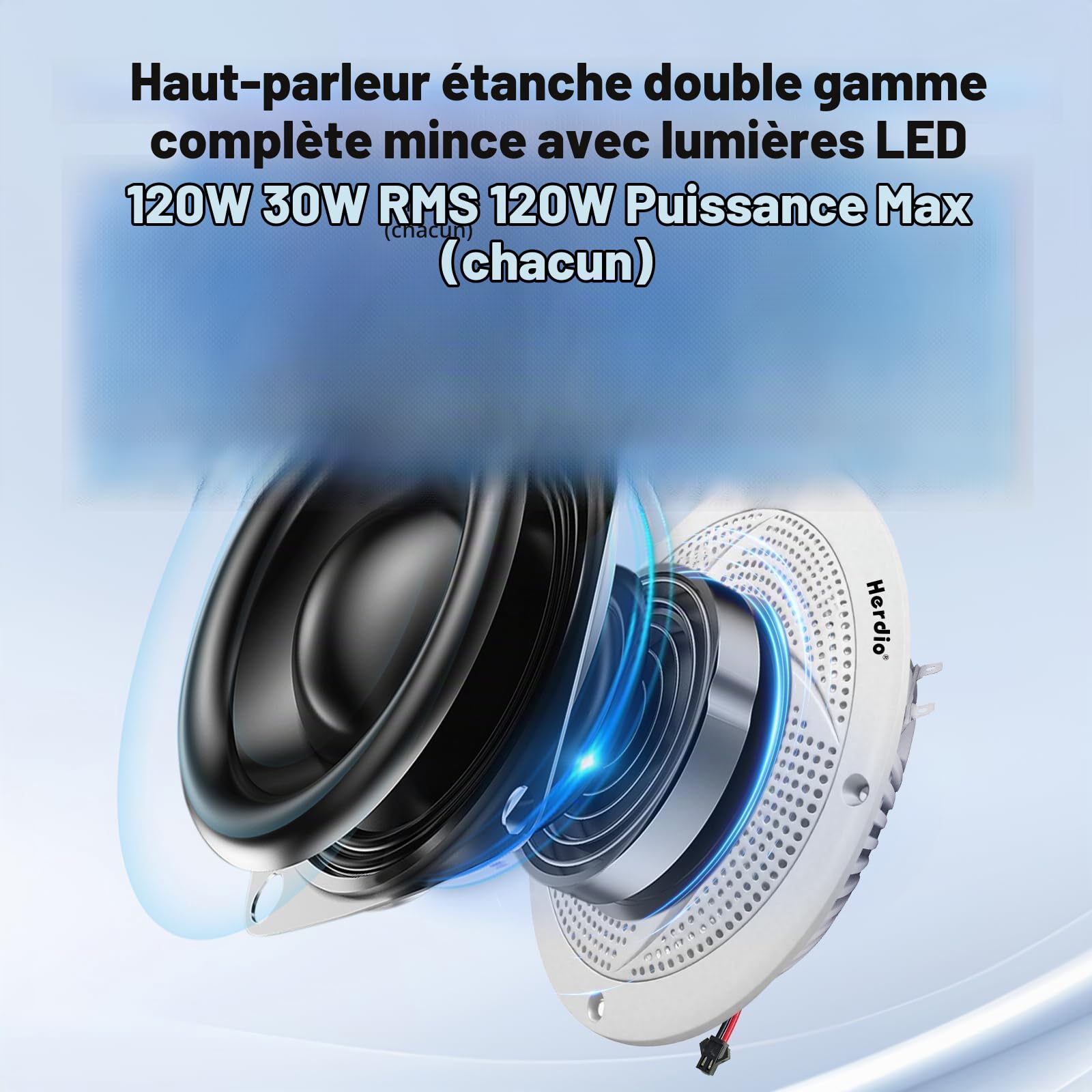 Herdio 6.5 inch 240W Haut-parleurs Marins étanches - 2 Voies résistants aux intempéries avec lumières LED, et Style Mince à Profil Bas pour Bateaux et véhicules récréatifs (Blanc)