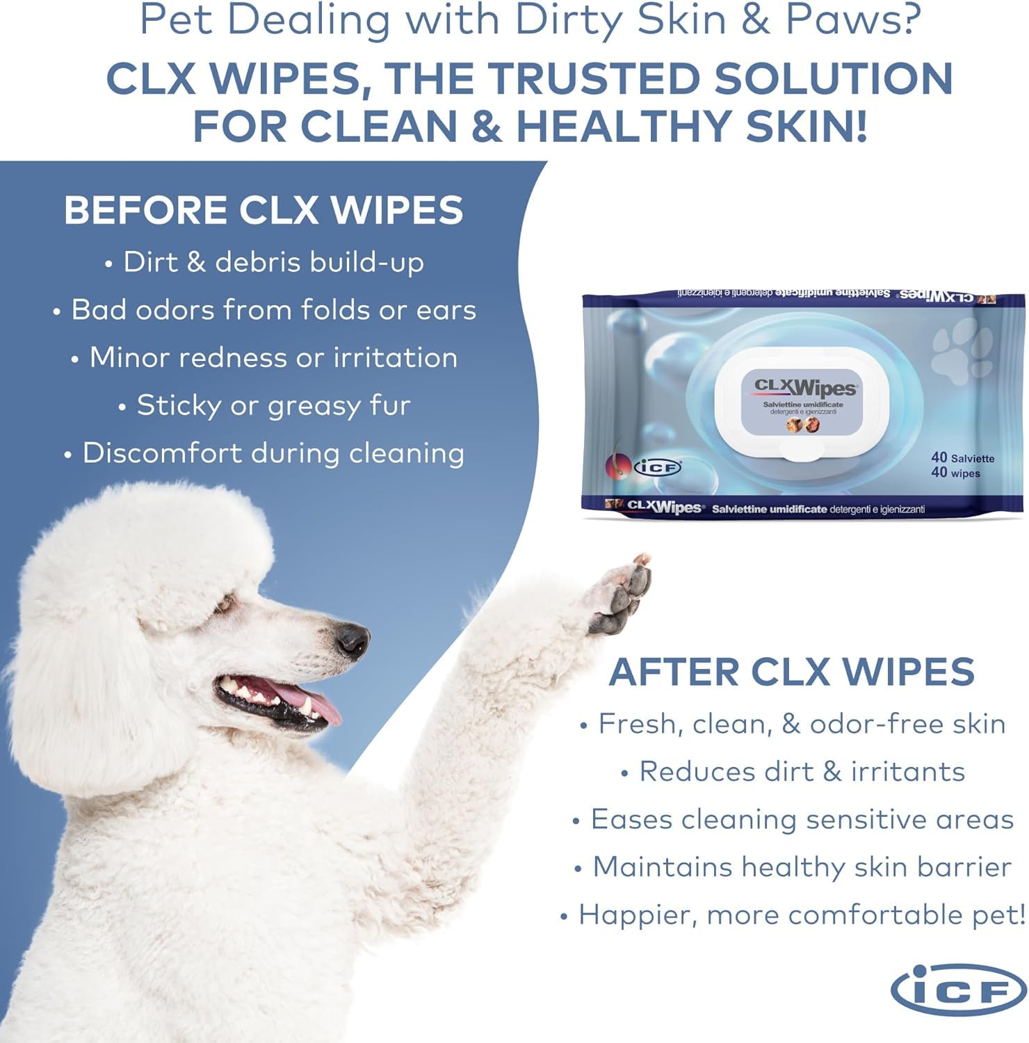 Generico CLX Wipes 40 Pezzi – Salviette Detergenti Delicate per Cani e Gatti – Igiene Quotidiana Pratica per Pelle, Zampe e Pliche - 2 Confezioni, 80 Pezzi Totali