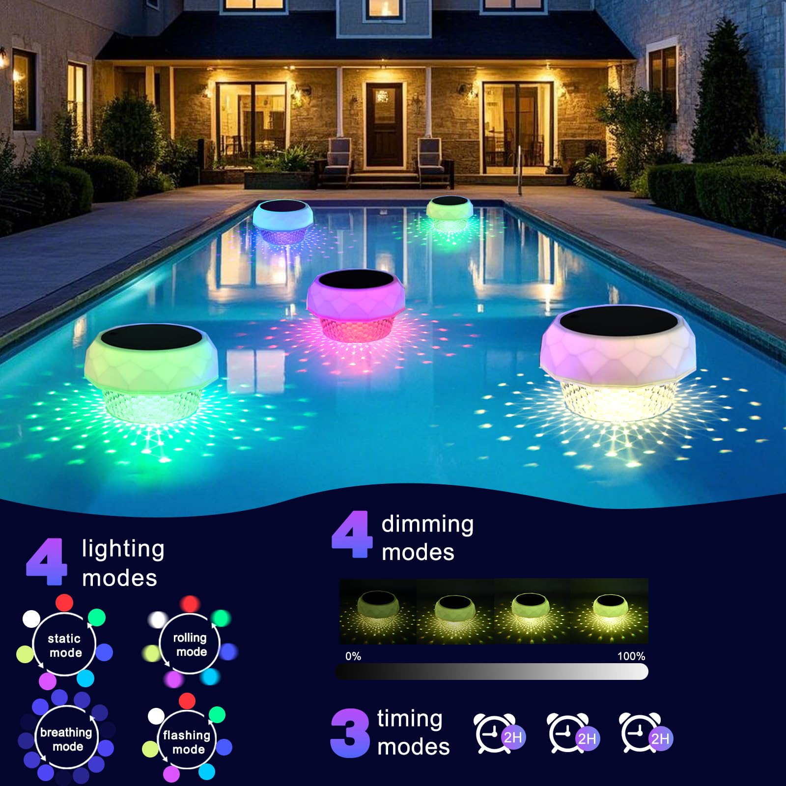 Brillistep Floating Solar Pool Lights with Remote Control, Waterproof IP68 Solar Powered RGB Pool Lights, White, 16.5cm x 12cm x 9.5cm - Image 4