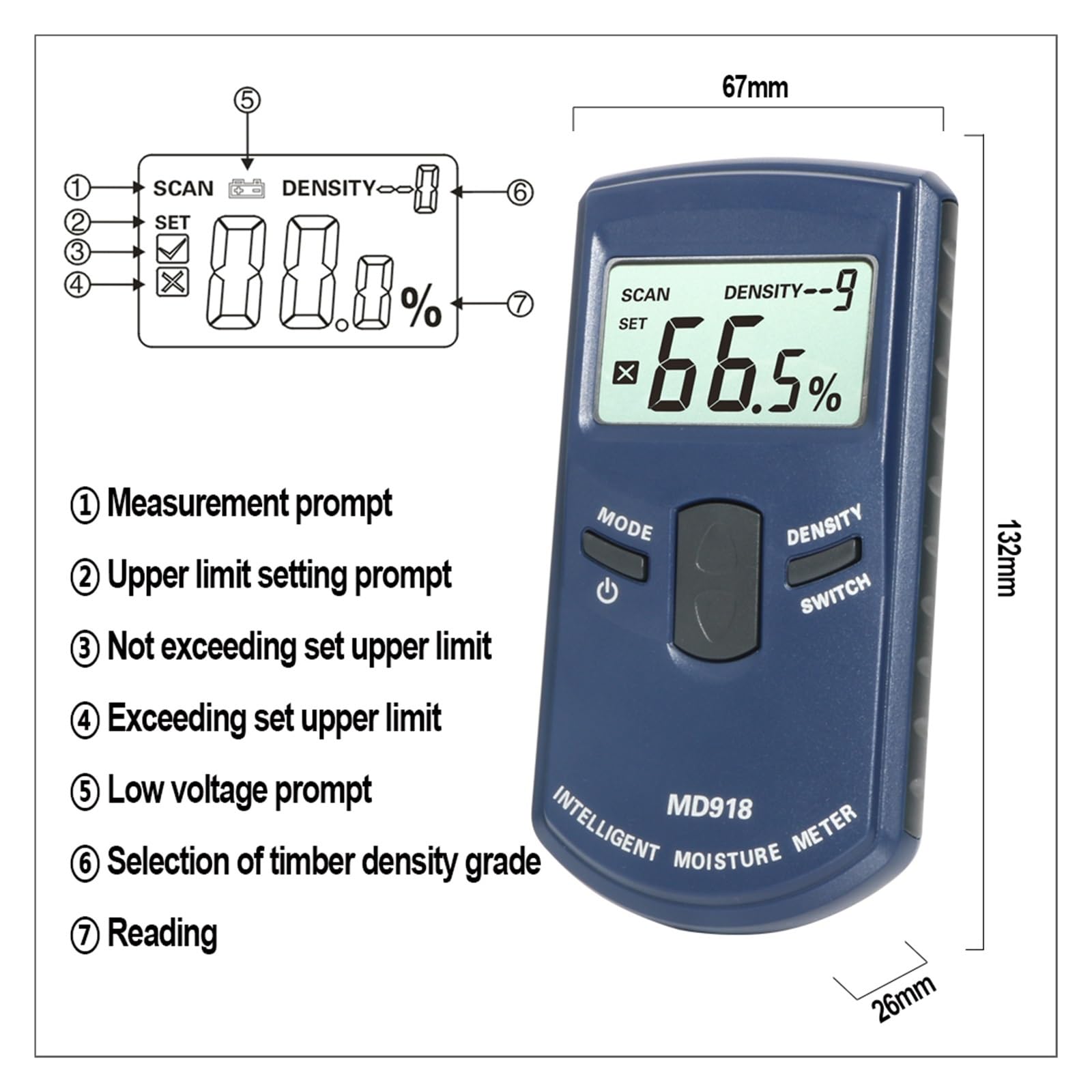 Tester wilgotności, Indukcja elektromagnetyczna cyfrowy miernik wilgotności drewna Tester wilgotności drewna higrometr detektor wilgoci w drewnie duży wyświetlacz LCD,Higrometr(MD918-01)