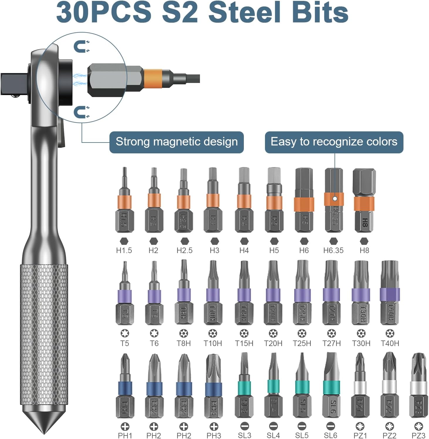 Ratchet Screwdriver Set, 42 in 1 Torque Screwdriver Socket Set, DIY Torque Wrench with Flexible Shaft Extension Rod, Portable Repair Tool Kit for Home, Bike, Motorcycle Repairs