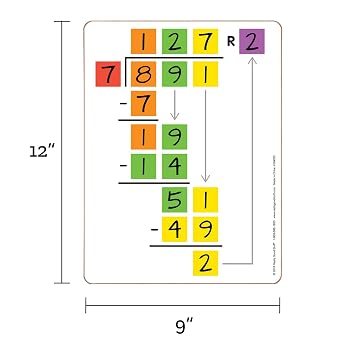 Really Good Stuff Beginning Long Division Dry-Erase Boards - 6 Boards
