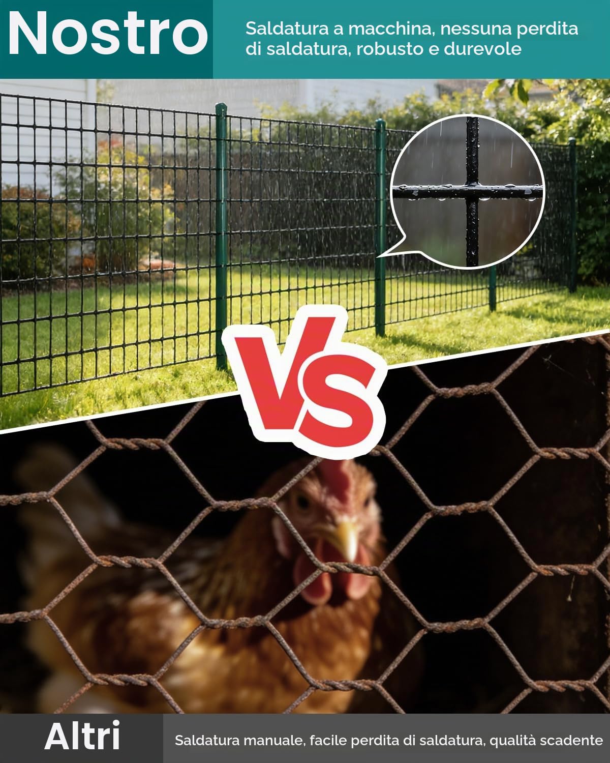 ARIFARO Recinzione in rete metallica da 0,6 m x 15,2 m, con fori da 5 cm x 7,5 cm, rotolo da 2 mm, rivestimento in PVC, zincata a caldo, rete metallica per cani, polli, cervi, conigli e altri animali