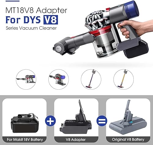 Miniatura 2 de EID Adaptador V8 para batería Dyson V8, para batería Makita de 18 V, compatible con Dyson V8 Series Animal Absolute V8 Fluffy inalámbrico Stick y