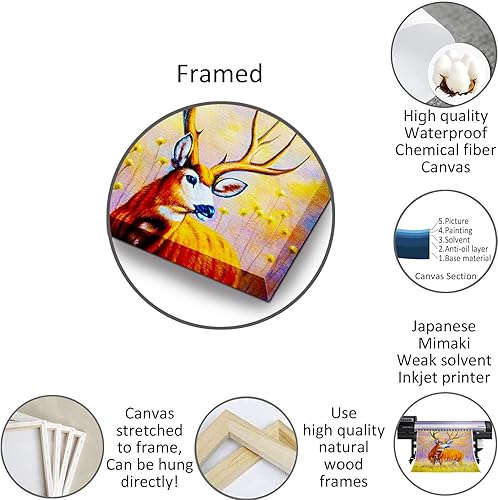 Miniatura 5 de Póster de corte de pelo moderno para hombres, póster laminado de peinados para hombres, póster de barbería en lienzo, cuadros e impresiones, arte de