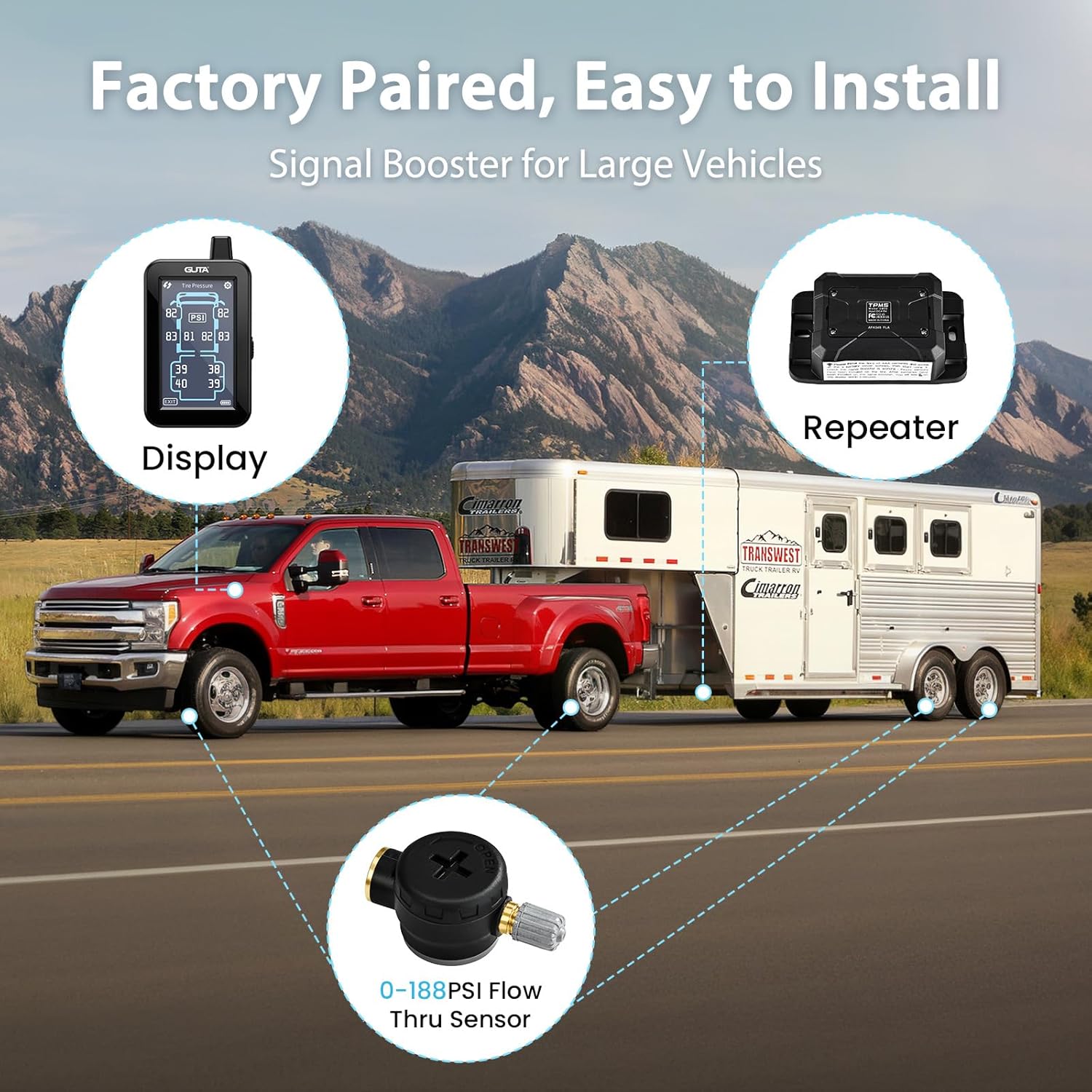 GUTA Trailer Tire Pressure Monitoring System + 4.3" Touchscreen RV TPMS with 10 Sensors