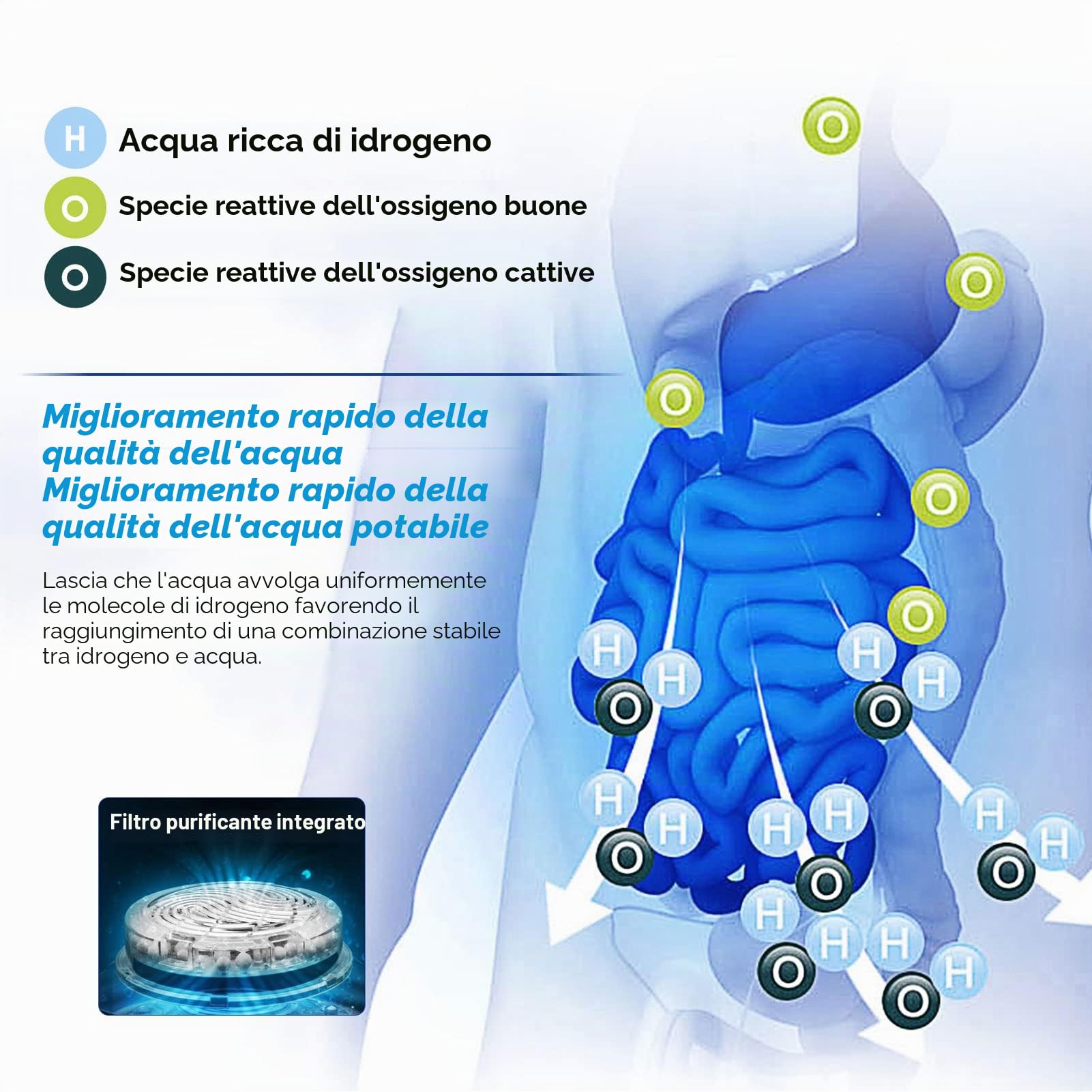Generatore di Acqua Idrogenata, 2L Macchina per Acqua Alcalina Ionizzata ad alta Capacità Generatore di Acqua Ionizzata con Funzione Termostato, Touch Screen a LED, Autopulizia per uso Case e Aziende