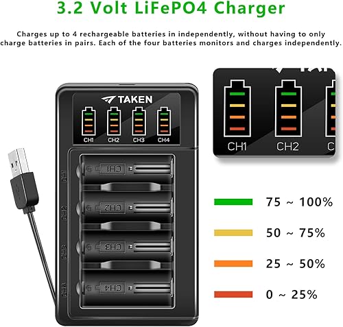 Miniatura 2 de Taken 14430 Batería solar recargable de 3.2 voltios con cargador, 3.2 V 450 mAh 14430 LiFePO4 batería recargable para panel solar, luces de jardín