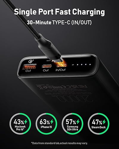Miniatura 3 de VEEKTOMX Banco de energía para portátil de 100 W, 20000 mAh, carga rápida, cargador portátil USB C PD 3.0, batería compatible con iPhone 161514 Pro,