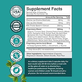 Liver Support NAC Supplement with Milk Thistle for Liver Cleanse Detox & Repair - N Acetyl Cysteine Supplement Liver Cleanse with Antioxidants, Turmeric, Choline, Dandelion & L-Glutathione - 120 Caps