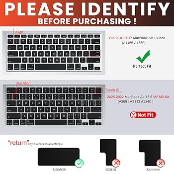 Amazon.com: CaseBuy MacBook Air 13 inch Keyboard Cover for