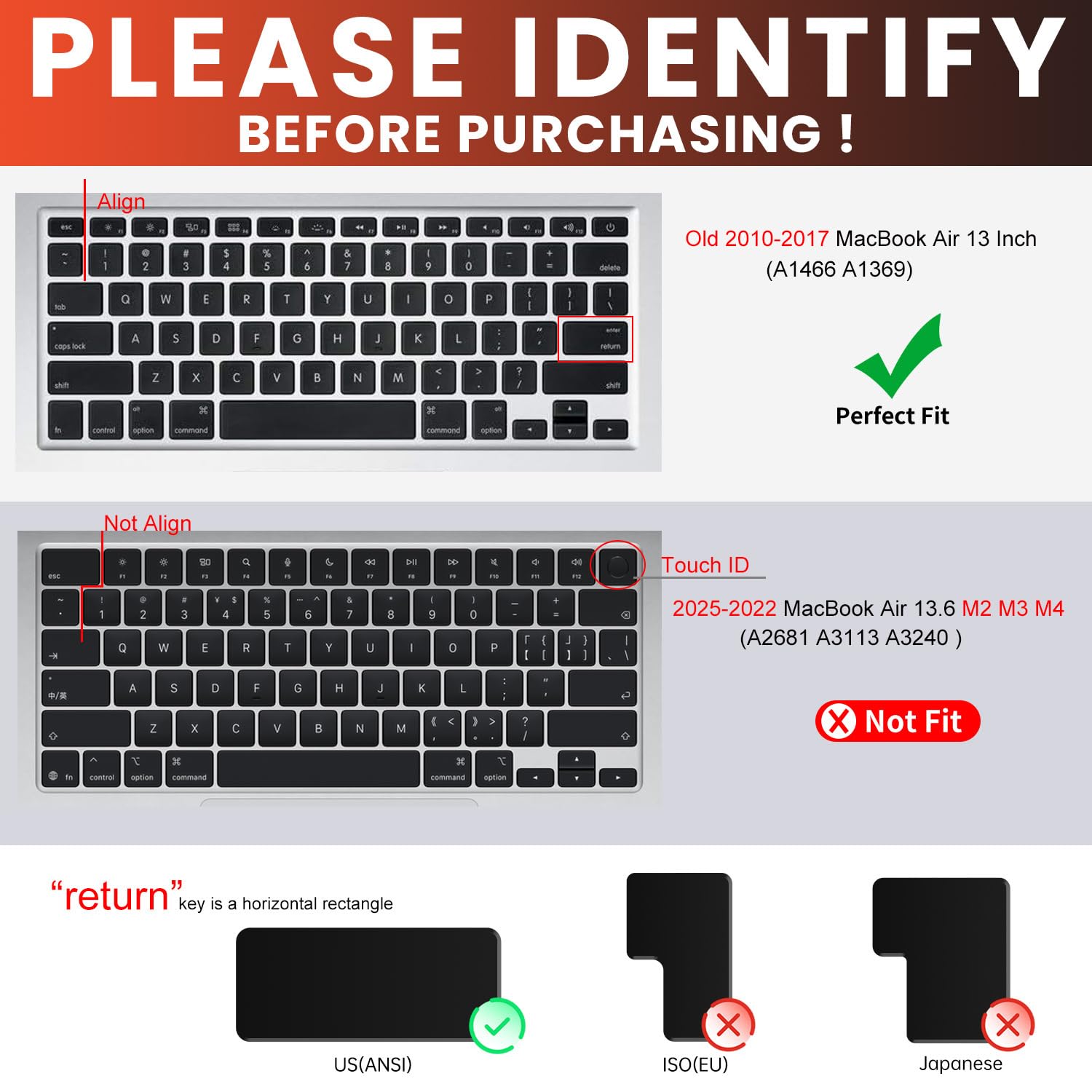 Amazon.com: CaseBuy MacBook Air 13 inch Keyboard Cover for MacBook