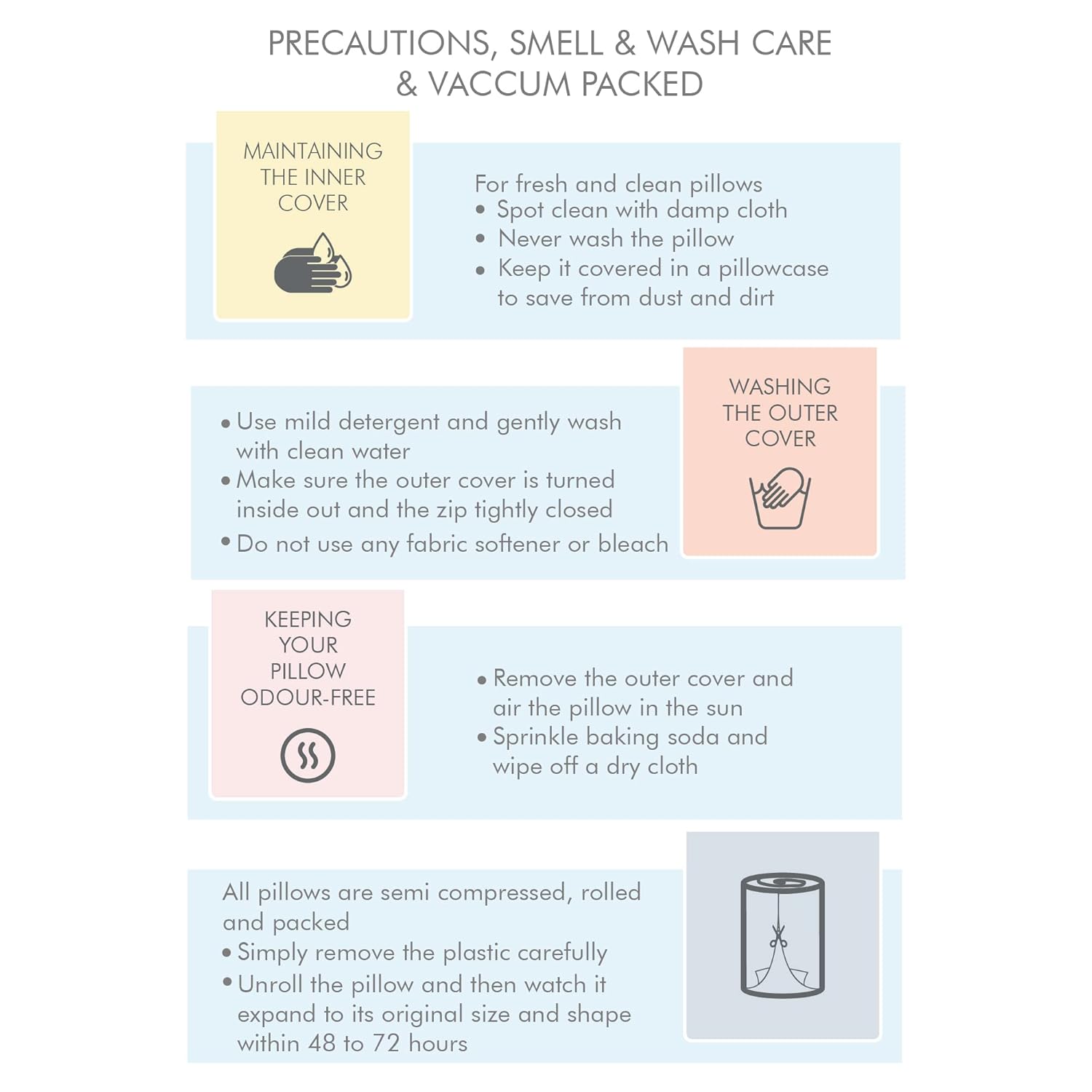 The White Willow Orthopedic Memory Foam Spine Lumbar Full Backrest Cushion for Back Pain Compatible with Computer, Car, Office Ergonomic Chair Anti Sweat Mesh Cover (13" L x 18" W x 5" H) Dark Blue The White Willow Orthopedic Memory Foam Spine Lumbar Full Backrest Cushion for Back Pain Compatible with Computer, Car, Office Ergonomic Chair Anti Sweat Mesh Cover (13" L x 18" W x 5" H) Dark Blue