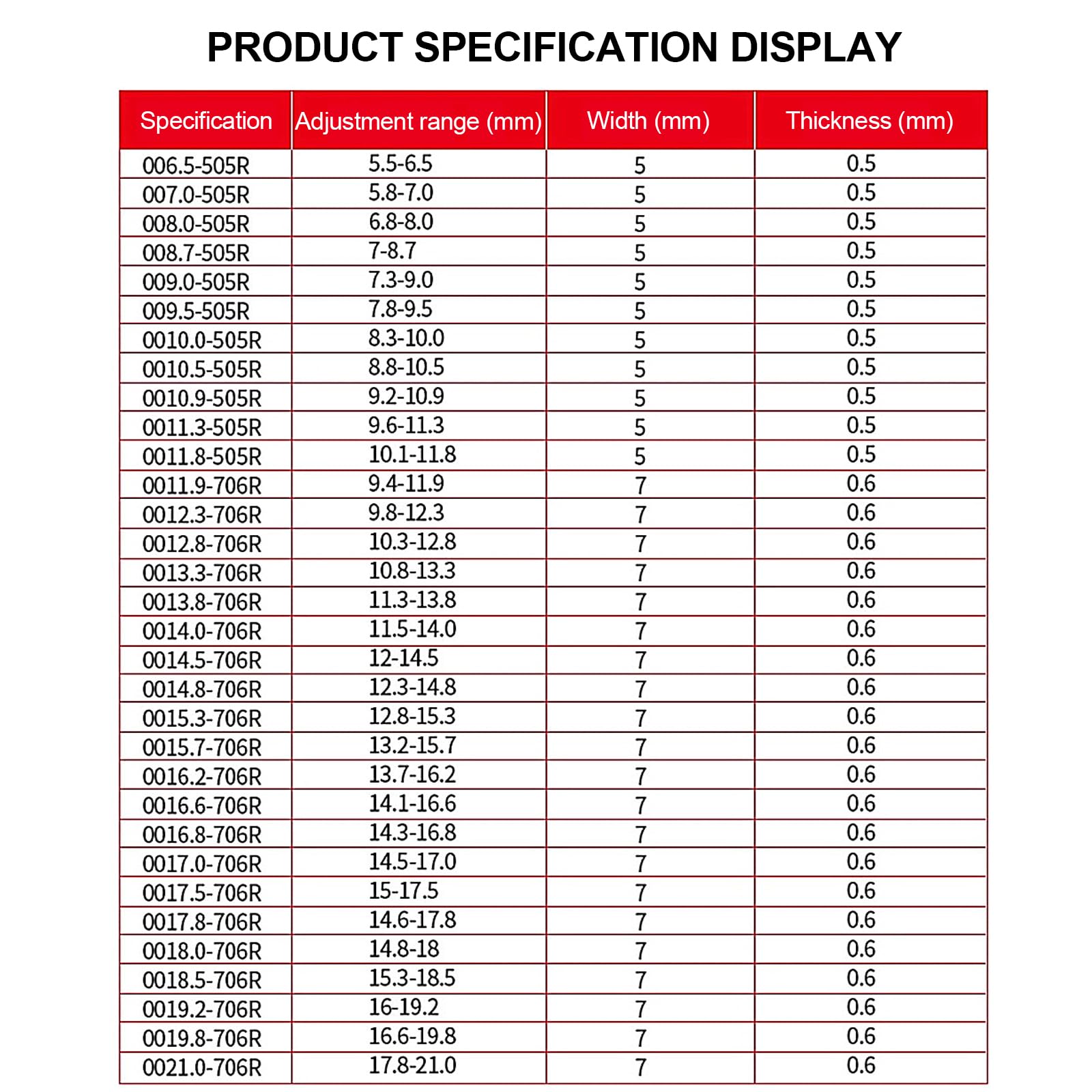 30X 20.8mm 5/8" PEX Crimp Ring Cinch Ear Pinch Clamp Tubing 304 Stainless Steel - View #10