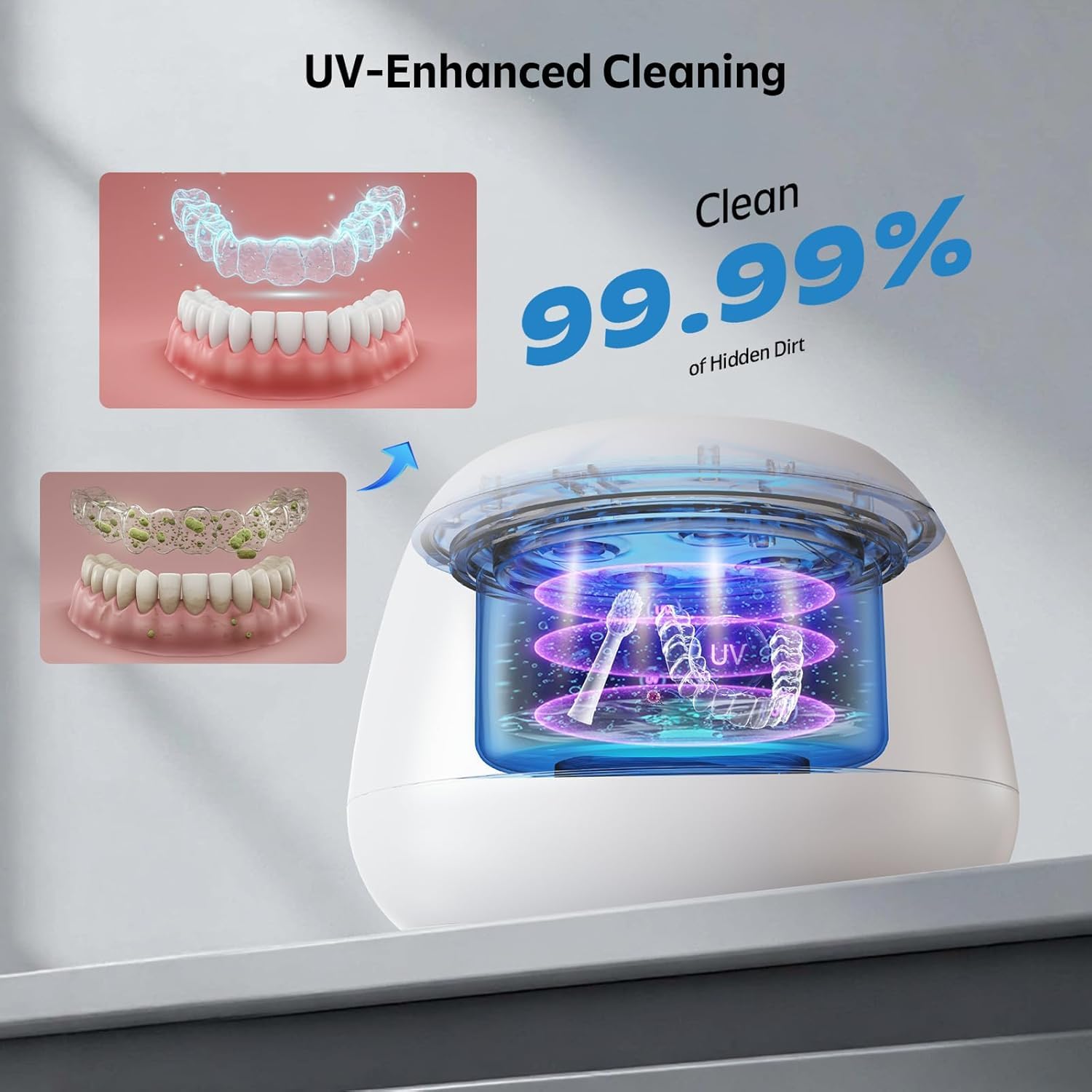 Máquina limpiadora ultrasónica de retenedores de 48 kHz para dentaduras postizas y alineadores, para protectores bucales, protectores nocturnos, bandejas dentales, aparatos ortopédicos, cepillos de