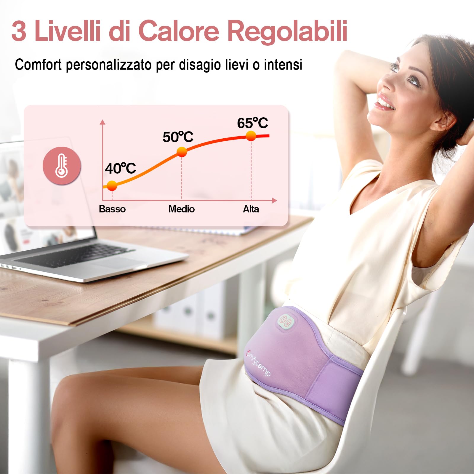 Comfytemp Fascia Riscaldante Mestruali, Grande, 5000mAh, Adatto per Scaldare la Pancia e la Schiena Durante il Periodo Mensile, 150x16cm, Fascia Riscaldata Senza Fili, Ideale per Mamme e Donne