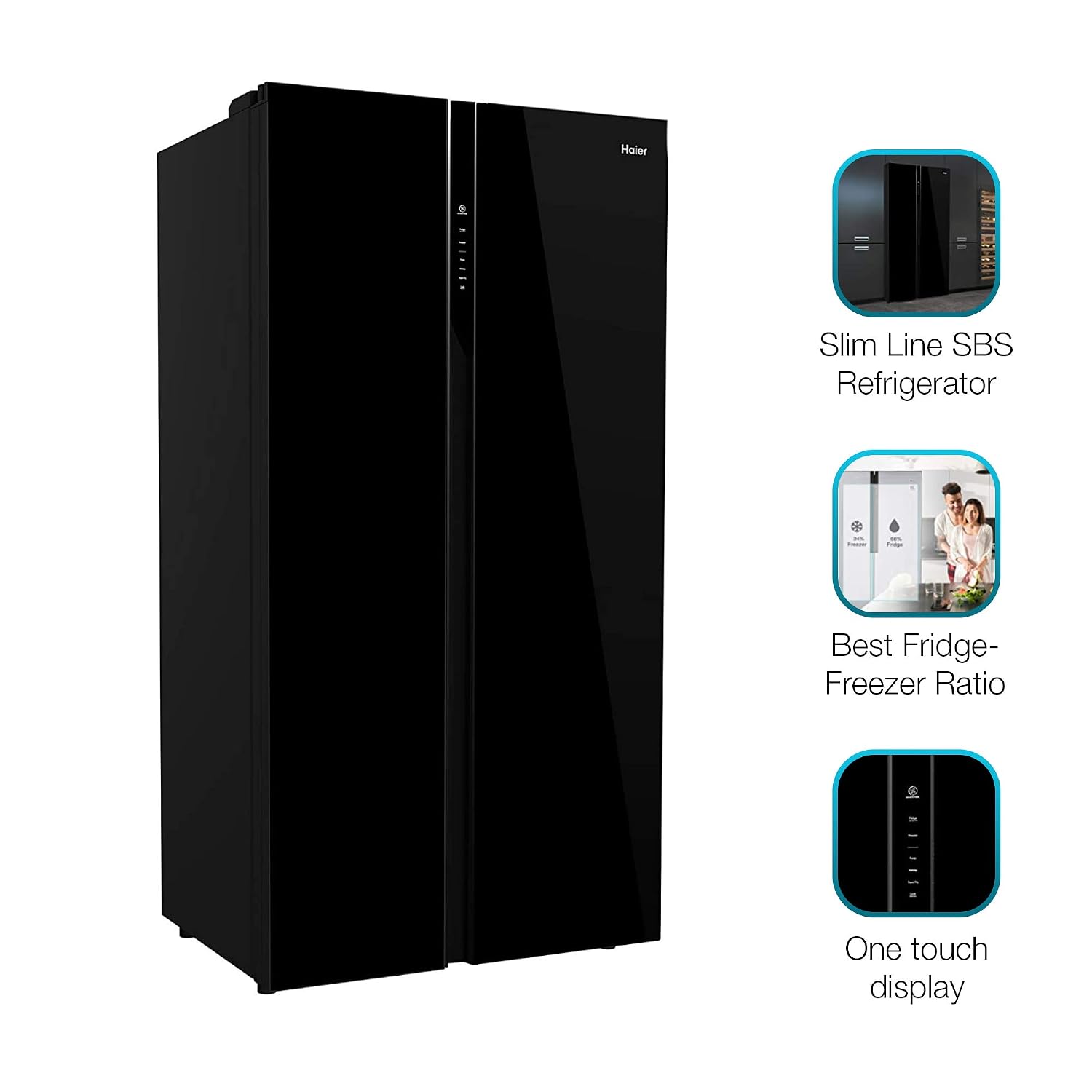 Product Variant View