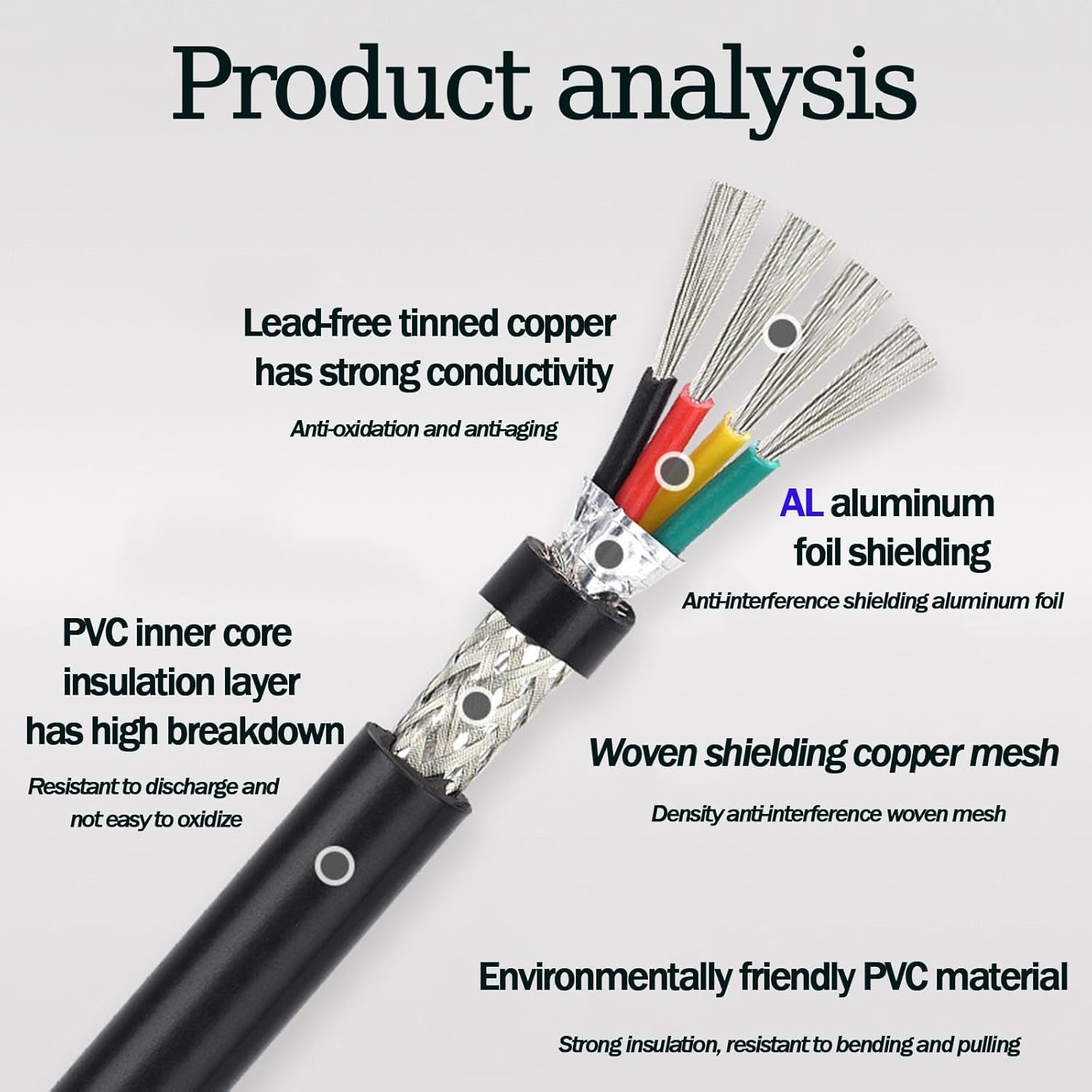 6C 24AWG Shielded Cable Wire 100-200FT UL2464 Tinned Copper Core 24 Gauge Cable Speaker Wire - Flexible for Office Automation Equipment and Data Processing Systems(200ft,24AWG-6C)