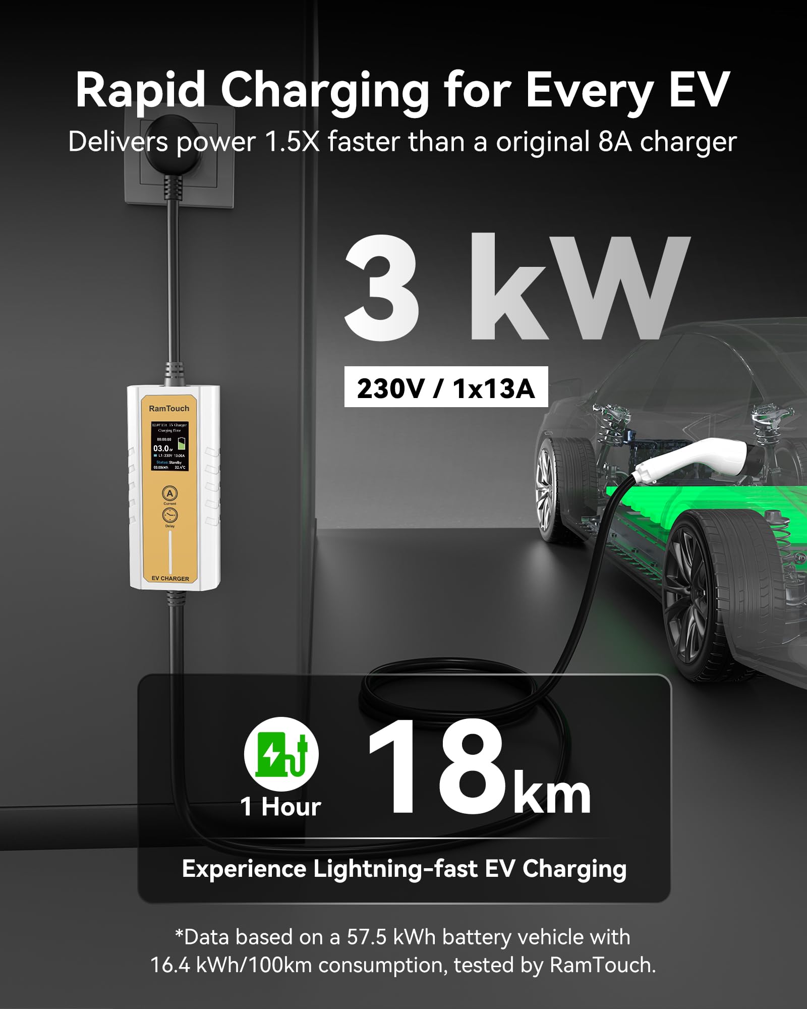 Electric Vehicle Charger (3 kW, Type 2, UK 3-Pin Plug, 10.5 m), IP65 Portable Car Charger with Adjustable Current (6A–13A) and Delayed & Timed Charging, Compatible with EVs and Hybrids - 3