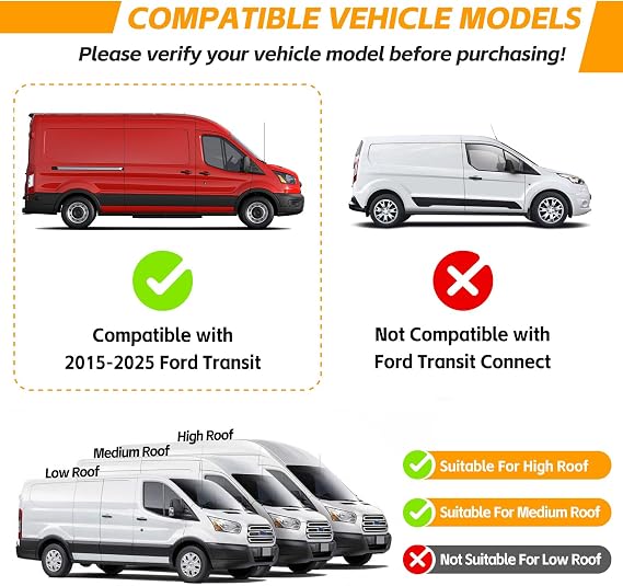 2PCS Side Molle Panel Compatible with 2015-2025 Ford Transit Cargo Van Mid/High Roof Heavy Duty Van Shelving Storage Molle Panel Organizer for 2024 Transit Accessories