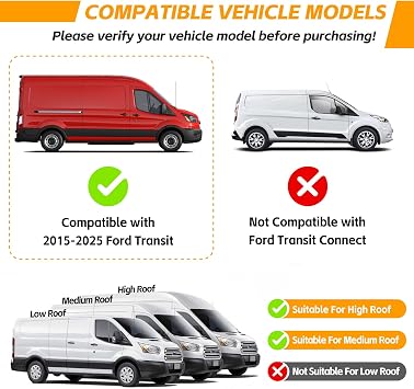 2PCS Side Molle Panel Compatible with 2015-2025 Ford Transit Cargo Van Mid/High Roof Heavy Duty Van Shelving Storage Molle Panel Organizer for 2024 Transit Accessories