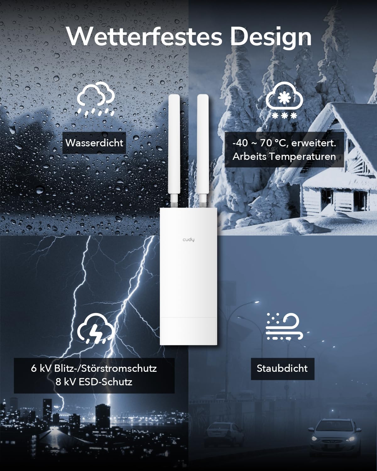 Cudy Outdoor AX3000 High Power WiFi 6 Access Point, IP65 wetterfest, Externe High Power FEMs, Gigabit RJ45 Ports, unterstützt 802.3at oder 48~57V Passive PoE, Blitzschutz, MU-MIMO