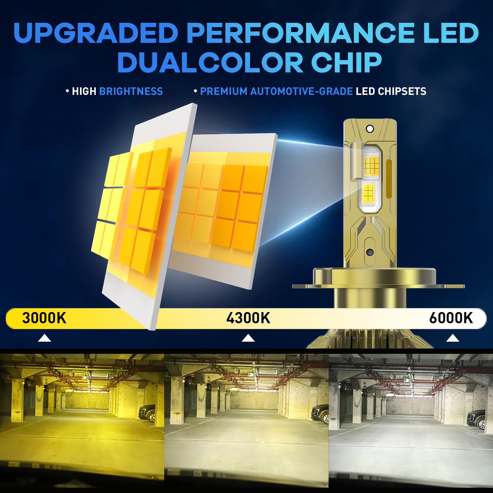 H4 Bombilla LED para Faro, 2 PZ Canbus Sin Errores H4 9003 Bombilla para Faros APP Atenuación Inteligente Temperatura 3000-6000K 170W 800% de Brillo Kit de Conversión de Reemplazo Halógeno