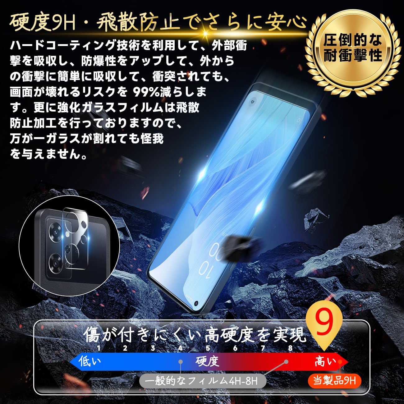 Amazon.co.jp: OPPO Reno9 A / Reno7 A 保護フィルム 【2* フィルム +