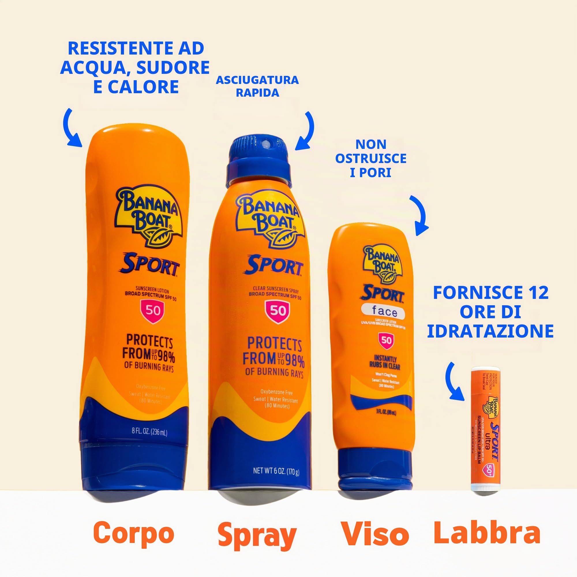 Banana Boat - spray protezione solare Ultra Mist Sport Performance ad ampio spettro, confezione doppia, SPF 30, 170 ml