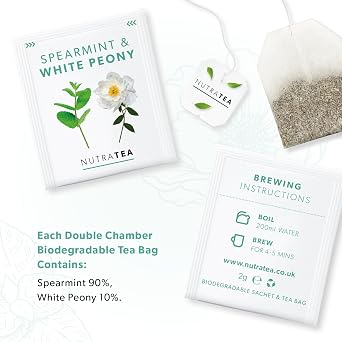 Nutra Tea - Spearmint & White Peony Spearmint Tea, PCOS Tea - For Digestion, Women's Health & Acne - 20 Individually Wrapped Bags - Herbal Infusion (1 Pack)
