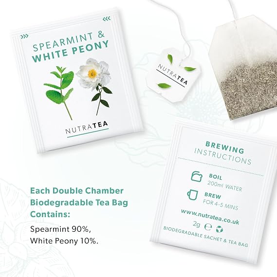 Nutra Tea - Spearmint & White Peony Spearmint Tea, PCOS Tea - For Digestion, Women's Health & Acne - 20 Individually Wrapped Bags - Herbal Infusion (1 Pack)