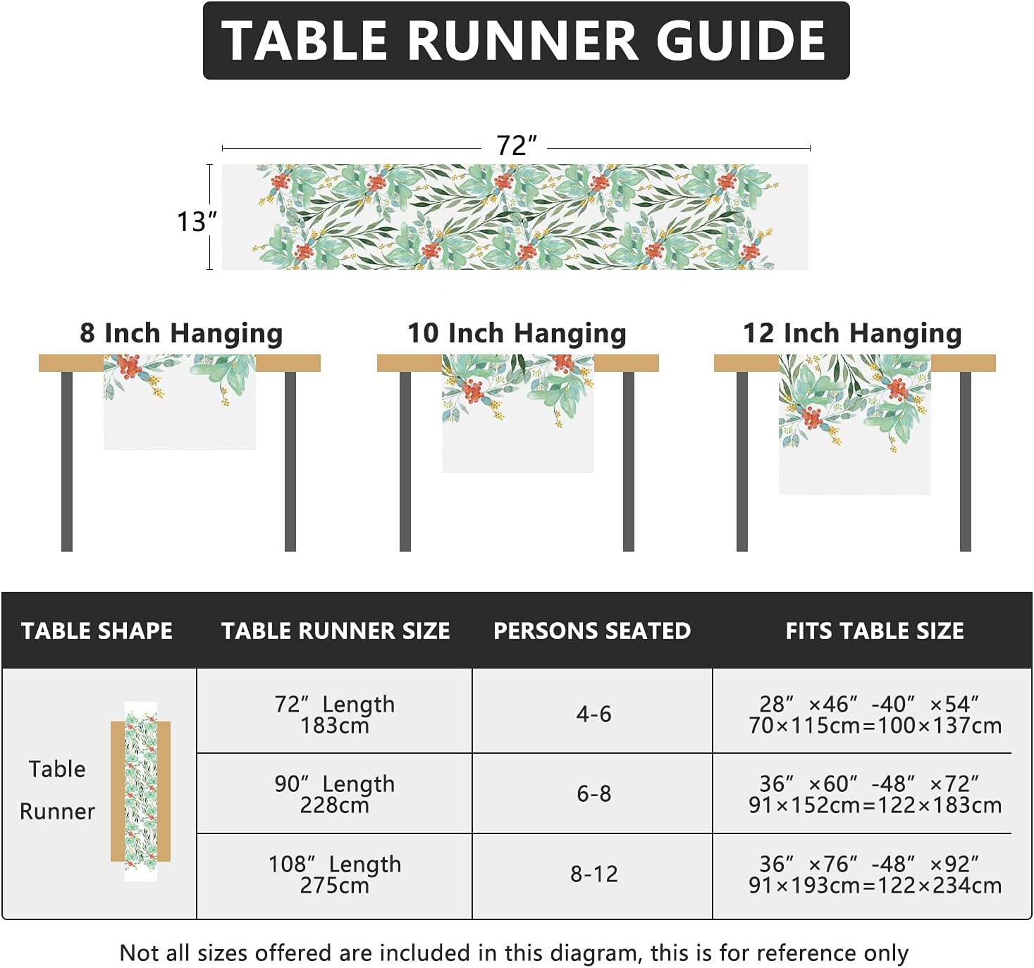 Siilues Green Table Runner, Summer Table Runner Table Runners 72 Inches Long Spring Summer Flower Rustic Burlap Farmhouse Holiday for Indoor Outdoor Dining Table Decoration: Home & Kitchen