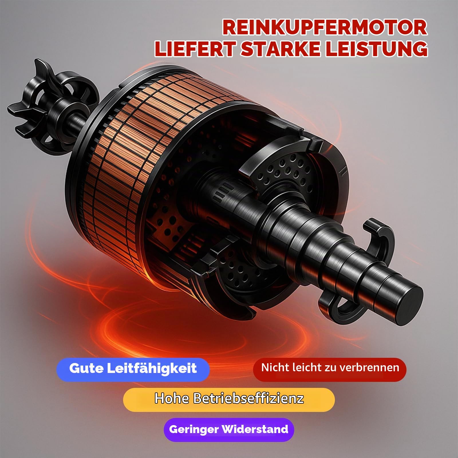 850W Elektrische Rohrreinigungsmaschine Rohrreinigungsspirale für Ø20-100mm Rohrleitungen, Rohrreinigungsgerät mit Ø16mm 20M + Ø10mm 5M Spiralen, 400U/M Reinigungswerkzeug Drain Clean